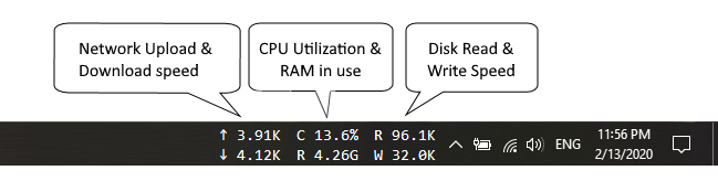 Taskbar stats screenshot